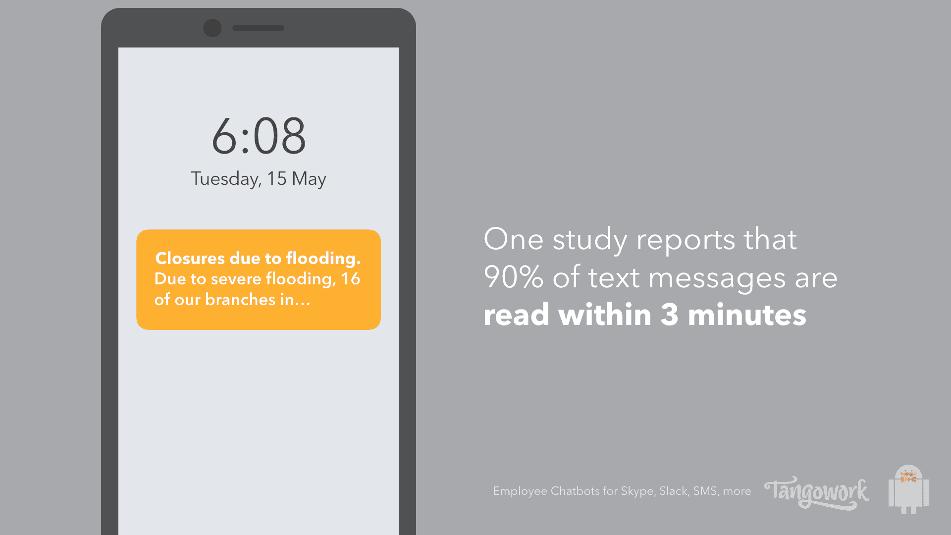 Infographic showing that 90% of text messages are read within 3 minutes