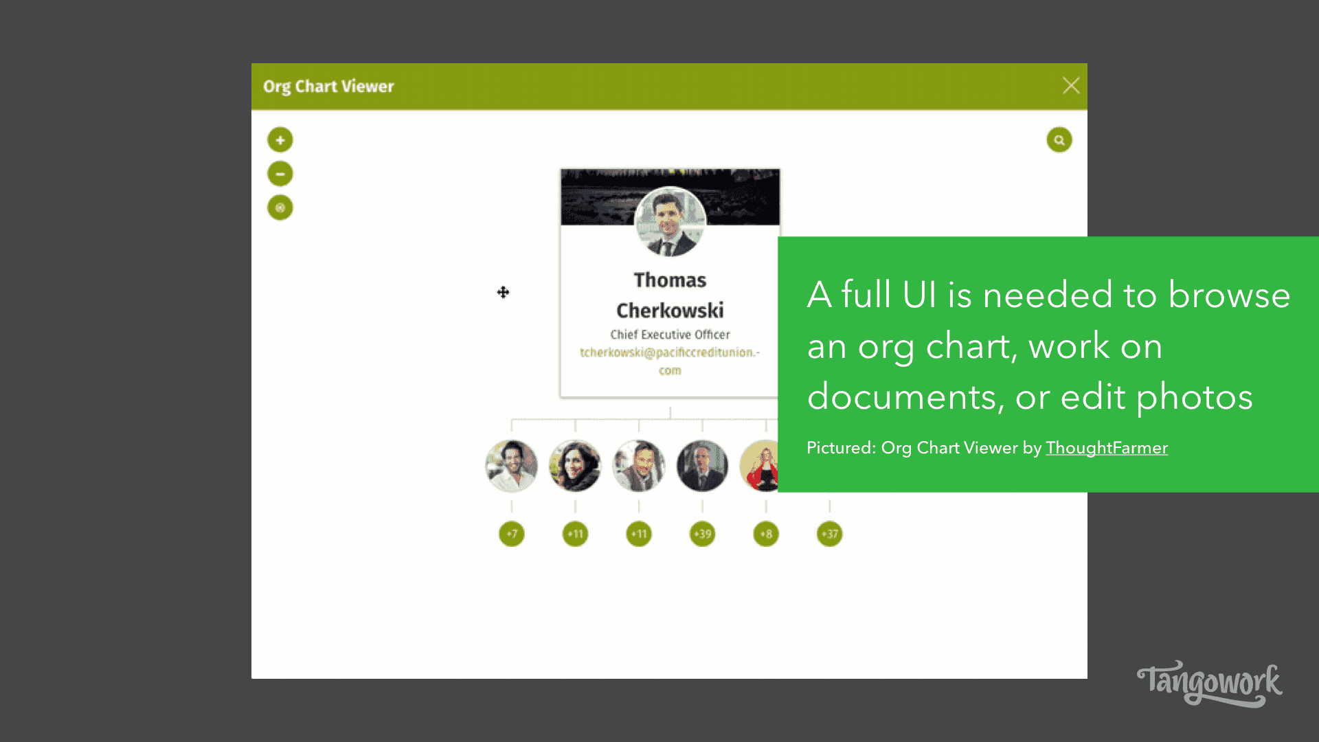 Org chart