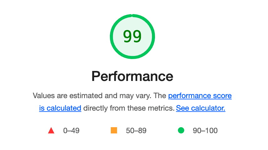 Chart showing 99 out of 100 performance score on Google PageSpeed Insights