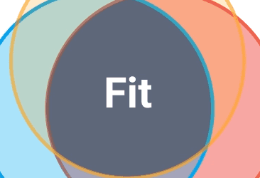 chatbot-strategy-venn-square-366x250